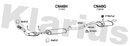 Klarius CN448H - Box With Centre Pipe  - Fits Citroen Synergie 2.0i