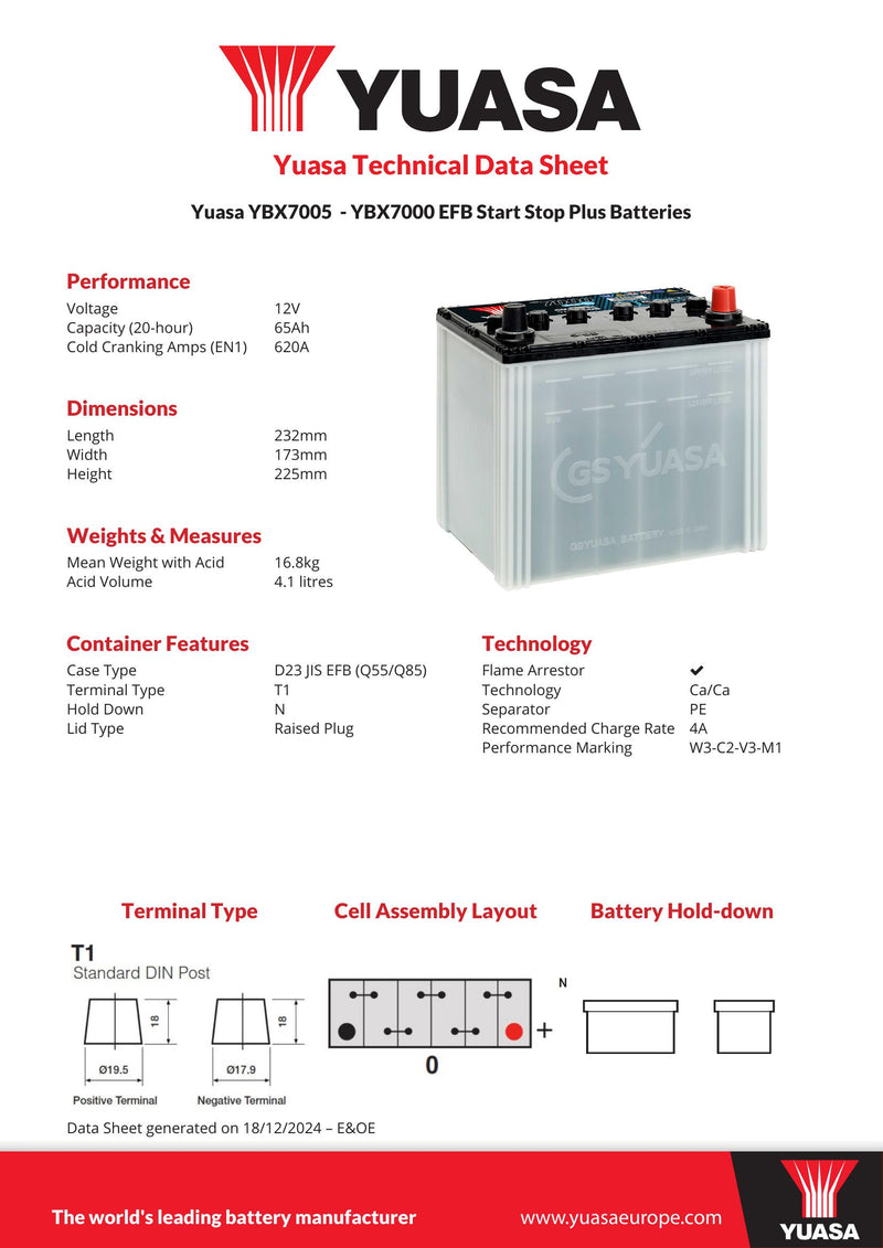 Yuasa Prermium Battery - YBX7005