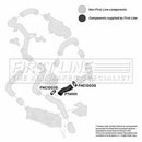 First Line Turbo Hose Part No -FTH1111