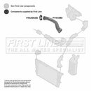 First Line Turbo Hose Part No -FTH1392