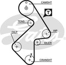 Gates PowerGrip Kit - K015202XS