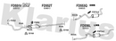 Klarius FD551V - Front Pipe  - Fits Ford Transit 1.6,2.0