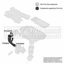 First Line Turbo Hose Part No -FTH1612