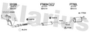 Klarius 321320 - Catalyst Type Approved Withpip  - Fits Fiat Punto 1.2i
