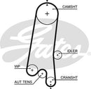 Gates PowerGrip Belt - 5597XS