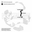 First Line Turbo Hose Part No -FTH1634