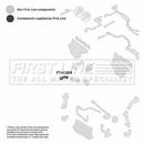 First Line Turbo Hose Part No -FTH1389