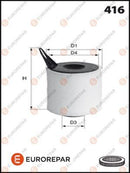 Eurorepar Air Filter - 1611154680