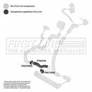 First Line Turbo Hose Part No -FTH1177