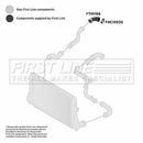 First Line Turbo Hose Part No -FTH1156