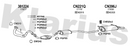 Klarius 301224 - Front Pipe For Cat  - Fits Citroen Berlingo 1.4i