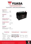 Yuasa HJ-S75D31L 80Ah 510A AGM Battery