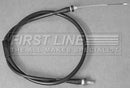 First Line Brake Cable- RH Rear -FKB3675