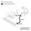 Borg & Beck Heat Exchanger Hose Part No -BTH1061