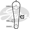 Gates PowerGrip Kit - K015393XS
