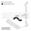 First Line Turbo Hose Part No -FTH1359