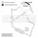 First Line Turbo Hose Part No -FTH1687