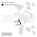 First Line Turbo Hose Part No -FTH1437