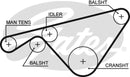 Gates PowerGrip Belt - 5463XS