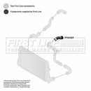 First Line Turbo Hose Part No -FTH1157