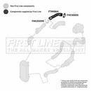 First Line Turbo Hose Part No -FTH1064