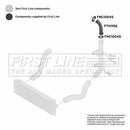 First Line Turbo Hose Part No -FTH1106