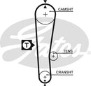 Gates PowerGrip Belt - 5313XS