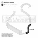 First Line Turbo Hose Part No -FTH1296