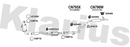 Klarius CN795X - Centre Pipe  - Fits Citroen C3 1.6 BlueHDi