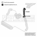 First Line Turbo Hose Part No -FTH1199