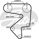 Gates PowerGrip Belt - 5194XS