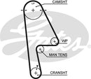 Gates PowerGrip Belt - 5529XS