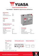 Yuasa YBX5053 - 5053 Silver High Performance SMF Car Battery - 5 Year Warranty