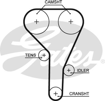 Gates PowerGrip Kit - K015638XS