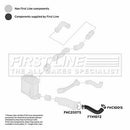 First Line Turbo Hose Part No -FTH1072