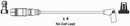 WAI HT Lead Set - ISL590
