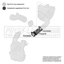 First Line Air Filter Hose Part No -FTH1479