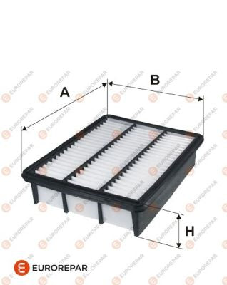 Eurorepar Air Filter - 1616248380