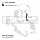 First Line Turbo Hose Part No -FTH1626