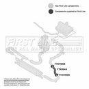 First Line Turbo Hose Part No -FTH1044