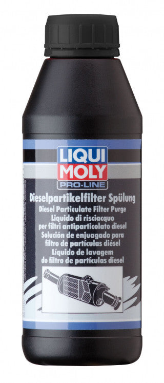 Liqui Moly - Pro-Line DPF Purge 500ml