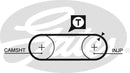 Gates PowerGrip Kit - K065323XS