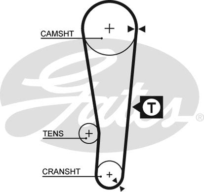 Gates PowerGrip Kit - K015386XS