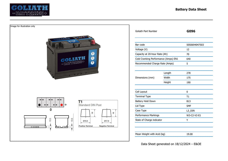 Goliath G096 - 096 Starter Battery