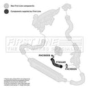 First Line Turbo Hose Part No -FTH1449