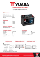 M28-AGM Yuasa Active Marine Dual AGM Battery - 12V 70Ah 760A
