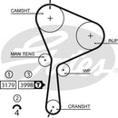 Gates PowerGrip Belt - 5610XS