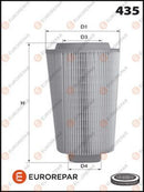 Eurorepar Air Filter - E147326