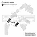 First Line Turbo Hose Part No -FTH1226