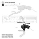 First Line Air Filter Hose Part No -FTH1494